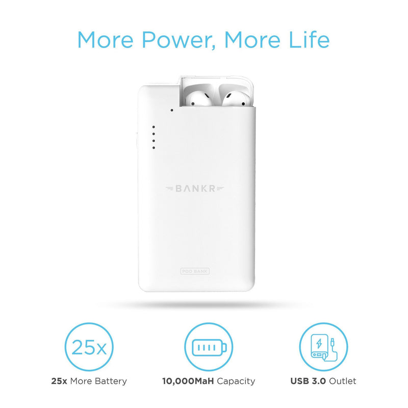 Podbank™